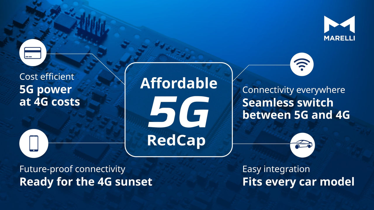 Affordable 5G RedCap technology characteristics