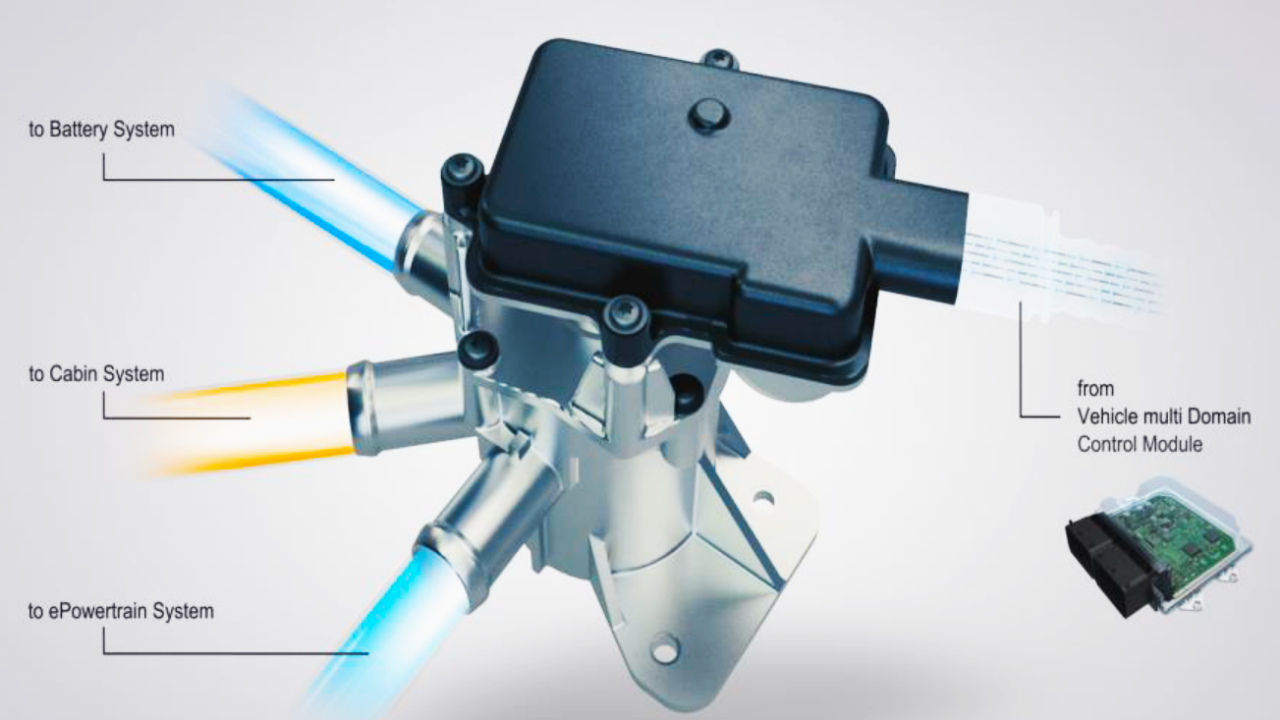 Multipurpose Mechatronics Transmission Actuators
